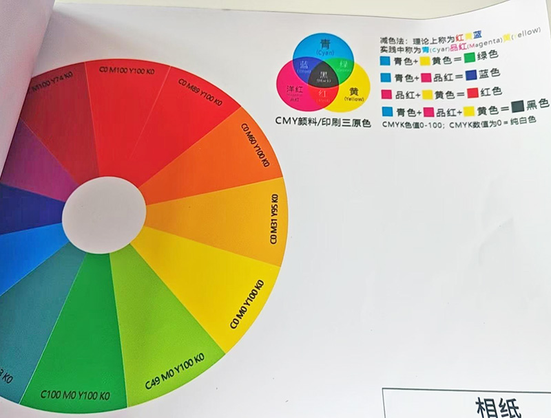 汕头写真